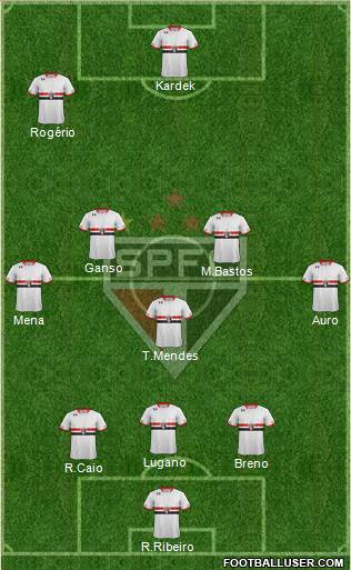 São Paulo FC Formation 2016