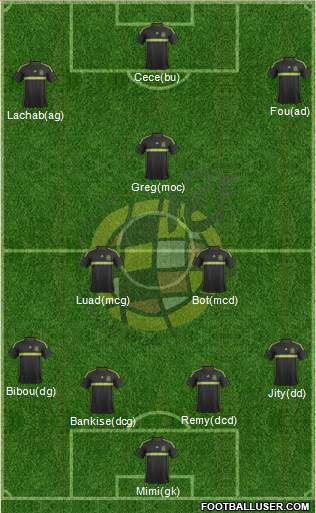 Spain Formation 2016