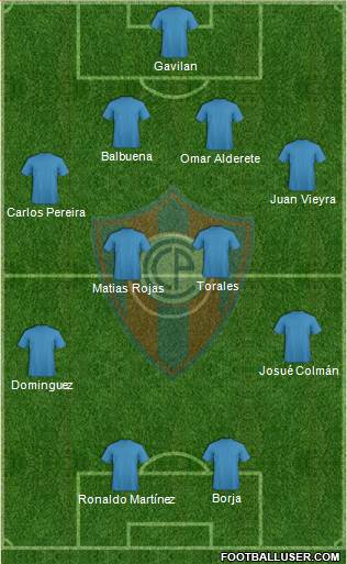 C Cerro Porteño Formation 2016