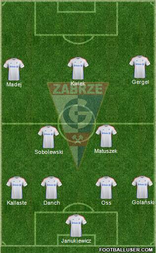 Gornik Zabrze Formation 2016