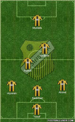 Arsinspor Formation 2016