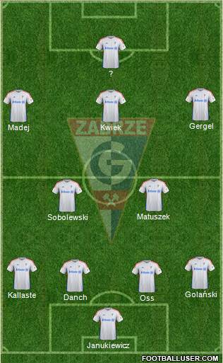 Gornik Zabrze Formation 2016