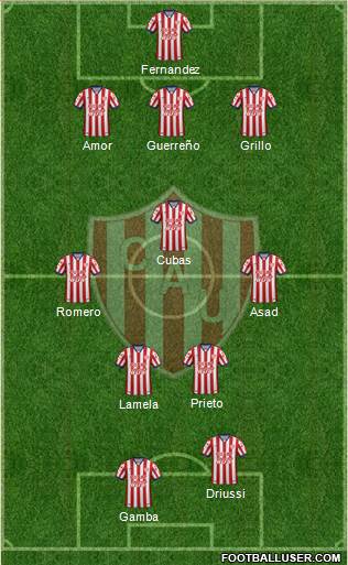 Unión de Santa Fe Formation 2016