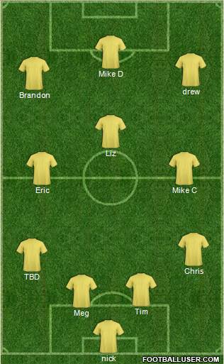 Chelsea Formation 2016