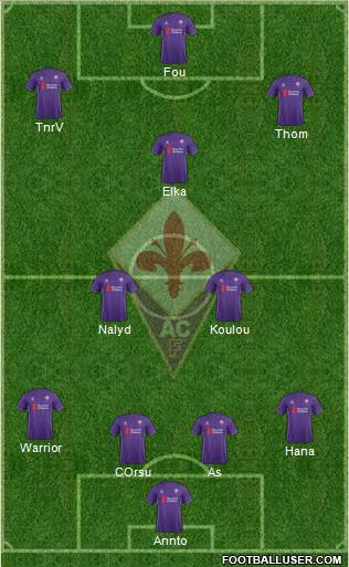 Fiorentina Formation 2016