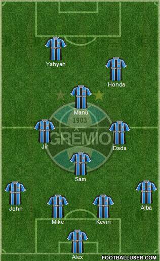 Grêmio FBPA Formation 2016