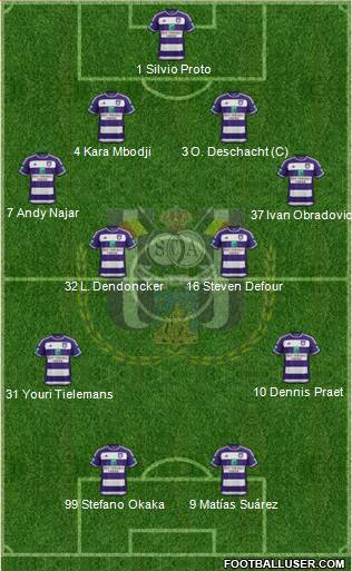 RSC Anderlecht Formation 2016