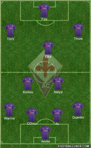 Fiorentina Formation 2016