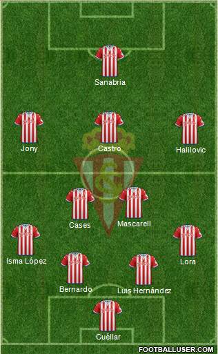 Real Sporting S.A.D. Formation 2016