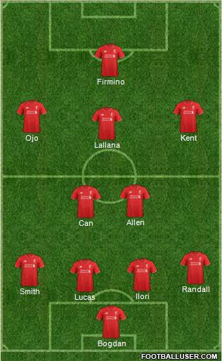 Liverpool Formation 2016