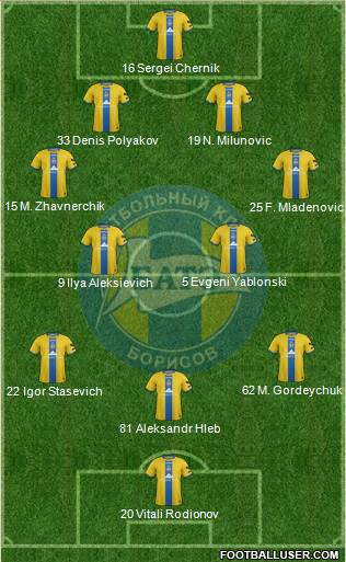 BATE Borisov Formation 2016