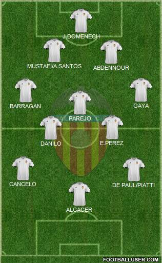 Valencia C.F., S.A.D. Formation 2016