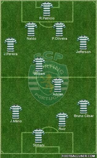 Sporting Clube de Portugal - SAD Formation 2016