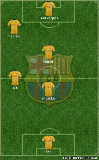 F.C. Barcelona Formation 2016