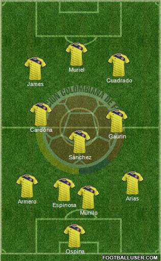 Colombia Formation 2016
