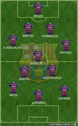 F.C. Barcelona Formation 2016