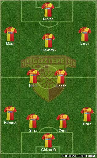 Göztepe A.S. Formation 2016