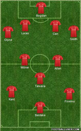Liverpool Formation 2016
