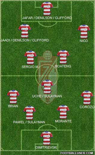 Granada C.F. Formation 2016