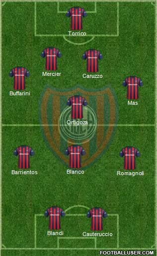 San Lorenzo de Almagro Formation 2016
