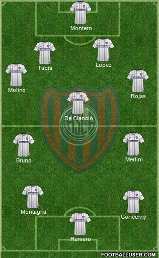 San Lorenzo de Almagro Formation 2016