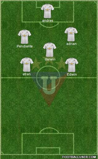 LDU de Quito Formation 2016