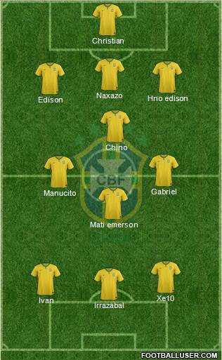 Brazil Formation 2016