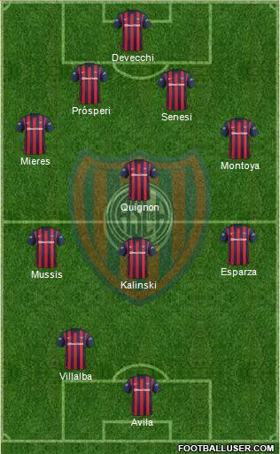 San Lorenzo de Almagro Formation 2016