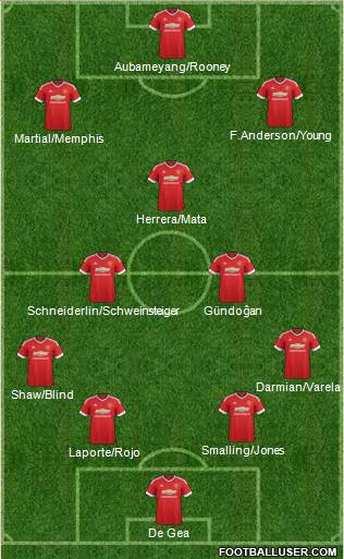 Manchester United Formation 2016