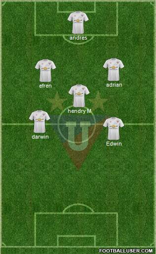 LDU de Quito Formation 2016