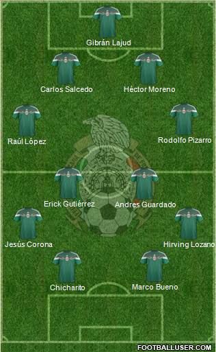 Mexico Formation 2016