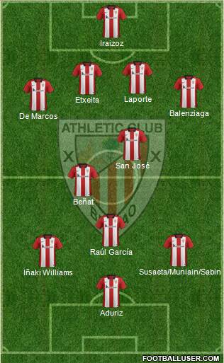 Athletic Club Formation 2016