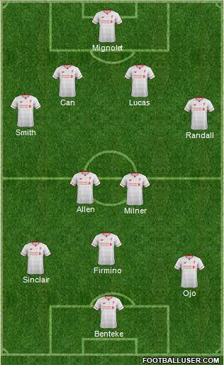 Liverpool Formation 2016