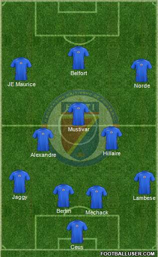 Haiti Formation 2016