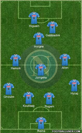 Napoli Formation 2016