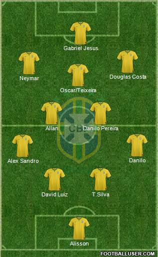 Brazil Formation 2016