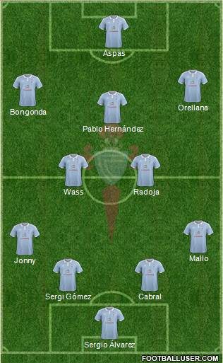 R.C. Celta S.A.D. Formation 2016