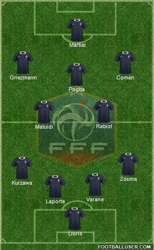 France Formation 2016