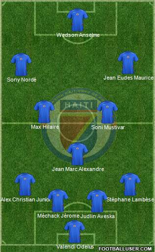 Haiti 4-1-2-3 football formation