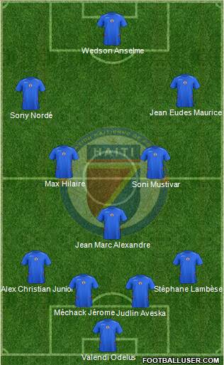 Haiti Formation 2016