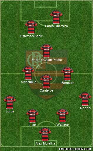 CR Flamengo Formation 2016