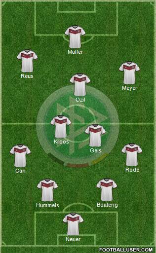 Germany Formation 2016