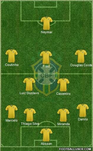 Brazil Formation 2016
