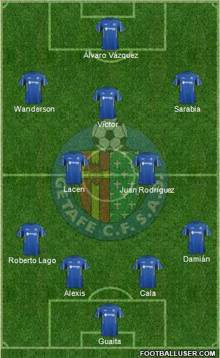 Getafe C.F., S.A.D. Formation 2016
