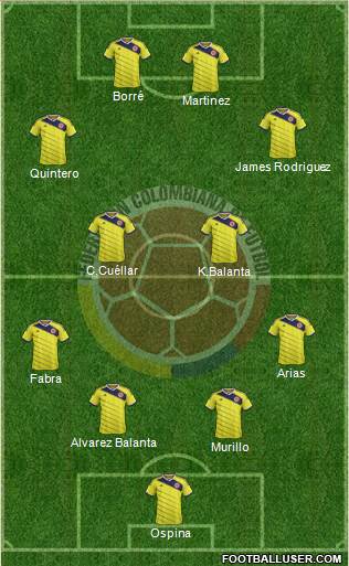 Colombia Formation 2016