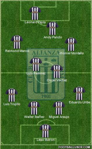 C Alianza Lima Formation 2016