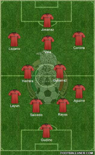 Mexico Formation 2016