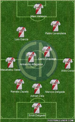 CC Deportivo Municipal Formation 2016