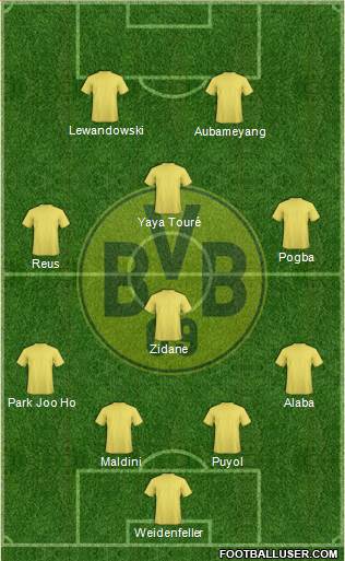 Borussia Dortmund Formation 2016