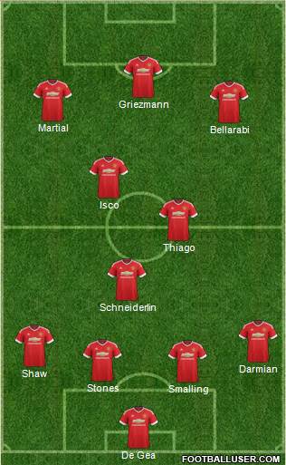 Manchester United Formation 2016